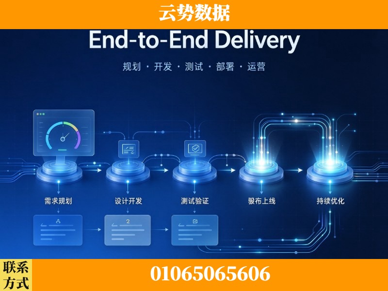 恩施-End-to-End Delivery